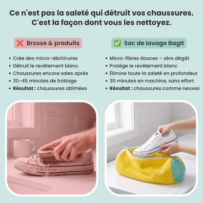 Sac de Lavage pour Chaussures